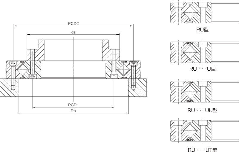 RU交叉滾子軸承(圖2) RU交叉滾子軸承(圖2)